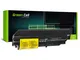 Green Cell® Standard Serie 42T5225 Batteria per Portatile Lenovo IBM ThinkPad T61 T400 R61...