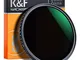 K&F Concept Filtro ND Variabile 67mm ND8-2000 (3-11 stop) con Rivestimento Multiplo in Vet...