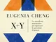 x + y: Un manifesto matematico per ripensare la questione di genere