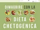 Dimagrire con la dieta chetogenica. Per perdere peso rapidamente, bruciare i grassi, preve...
