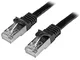 STARTECH.COM N6SPAT2MBK Cavo di Rete CAT6 Ethernet Gigabit, Patch, RJ45, SFTP, 2 m, Nero