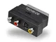 TECHSIDE Adattatore Scart Svhs S-Video | Funzione Input Output | Per Grabber Convertitore...