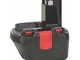 Bosch Professional 2607335542 Batteria Tonda 12V 1,5AH, 12 V