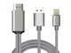 Cavo Adattatore Phone HDMI, Swiftland Cavo Phone HDMI Plug and Play Adattatore da Digitale...