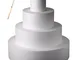 Poliart Cake Mania Base per Torta Circolare in POLISTIROLO H 10 CM Diametro Varie Misure (...