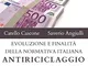Evoluzione e finalità della normativa italiana antiriciclaggio