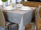 casaviva Tovaglia Antimacchia Quadrata 140x140, 4 Posti, Grigio Medio, in Misto Cotone Ric...