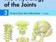 The Physiology of the Joints: The Spinal Column, Pelvic Girdle and Head