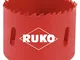 Ruko 106095