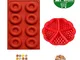 YIKEF Stampo per Silicone Set da 2 Pezzi, Waffle Muffa, Waffle Silicone, Silicone Ciambell...