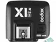 Godox X1R-S TTL Wireless Ricevitore Controllore HSS 1/8000s 2,4 GHz Flash Trigger Remoto,...