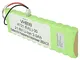 vhbw batteria compatibile con Husqvarna Automower 265 ACX 2014, 265 ACX 2015, 265 ACX G2-2...