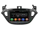 Android 9.0 Octa Core lettore DVD multimediale di navigazione GPS Car stereo per Opel Cors...