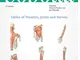 Sobotta Tables of Muscles, Joints and Nerves, English/Latin: Tables to 16th ed. of the Sob...