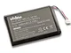 vhbw batteria compatibile con Sony Playstation Portable PSP Street E1000, E1002, E1008 sos...