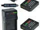 ChiliPower Panasonic DMW-BLH7, DMW-BLH7E, DMW-BLH7PP Kit: 2x Batteria (700mAh) + Caricabat...