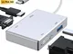 Adattatore da C a HDMI, HuiHeng USB C a HDMI DVI VGA USB 3.0 HUB Adattatore multiporta per...