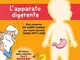 L’apparato digerente