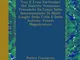 Dizionario Tascabile Delle Voci E Frasi Particolari Del Dialetto Veneziano Preceduto Da Ce...