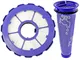 SPARES2GO Set di Filtri HEPA Post Motore compatibile con Dyson DC50 DC50i Animal Multi Flo...