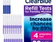 Clearblue Advanced Fertility Monitor Refill Kit 24 Tests - 20 Ovulation Tests, 4 Pregancy...