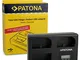 PATONA Triple Caricabatteria Compatibile con Canon LP-E6NH LP-E6N LP-E6 Batterie