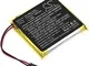 TECHTEK batterie compatibile con [TomTom] Spark Cardio + Music GPS sostituisce AHB332824HP...