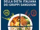 Le ricette della dieta dei gruppi sanguigni