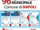 Concorso 96 Agenti di Polizia municipale comune di Napoli. Kit Completo per tutte le prove...