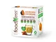 Foodness capsula Golden Milk con Curcuma compatibile Dolcegusto - 5 Confezioni da 10 Capsu...