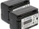 2 Batterie VW-VBT190 per Panasonic HC-V130, V160, 270, 380, V727. v. lista! [3.6V - 1780mA...