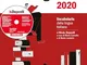 Lo Zingarelli 2020. Vocabolario della lingua italiana. Plus digitale. Con app. Con DVD-ROM...