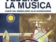 Vedere la musica. L'arte dal Simbolismo alle avanguardie. Segantini, Boccioni, Kokoschka,...