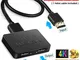 HDMI SPLITTER 1 in 2 output, 2 stesse uscite display allo stesso tempo, HDMI SPLITTER 4K,1...