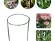 Rlorie 2 Pz Supporto per Piante Ad Arco per Peonie, Ortensie, Rose, ECC, Supporto per Pian...