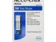 GLICEMIA TEST STRIP Accu-Chek Aviva 50 U