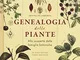 Genealogia delle piante