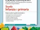 Specializzazione in Sostegno Didattico - Esercizi commentati: Scuola Infanzia e Primaria