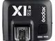 Godox X1R-N 2.4G Ricevitore Wireless Flash Trigger Singolo Ricevitore per Nikon DSLR Camer...