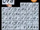 Stencil per Lettere da 40 Pezzi per Pittura su Legno,Stencil per Alfabeto in Plastica Riut...