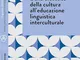Dalla didattica della cultura all’educazione linguistica interculturale