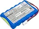 TECHTEK batterie compatibile con [Cefar] Activ 4, Bodymax Trainer (NGSF4), Myo 4, Rehab 4...