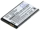 TECHTEK batteria sostituisce 043048, per C0487, per SV20405855 compatibile con [SWISSVOICE...