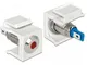 86433 cavo di collegamento Keystone LED Blu, Rosso, Acciaio inossidabile, Bianco