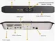 POLY Studio X30 All-In-One Video Bar con kit controller TC8