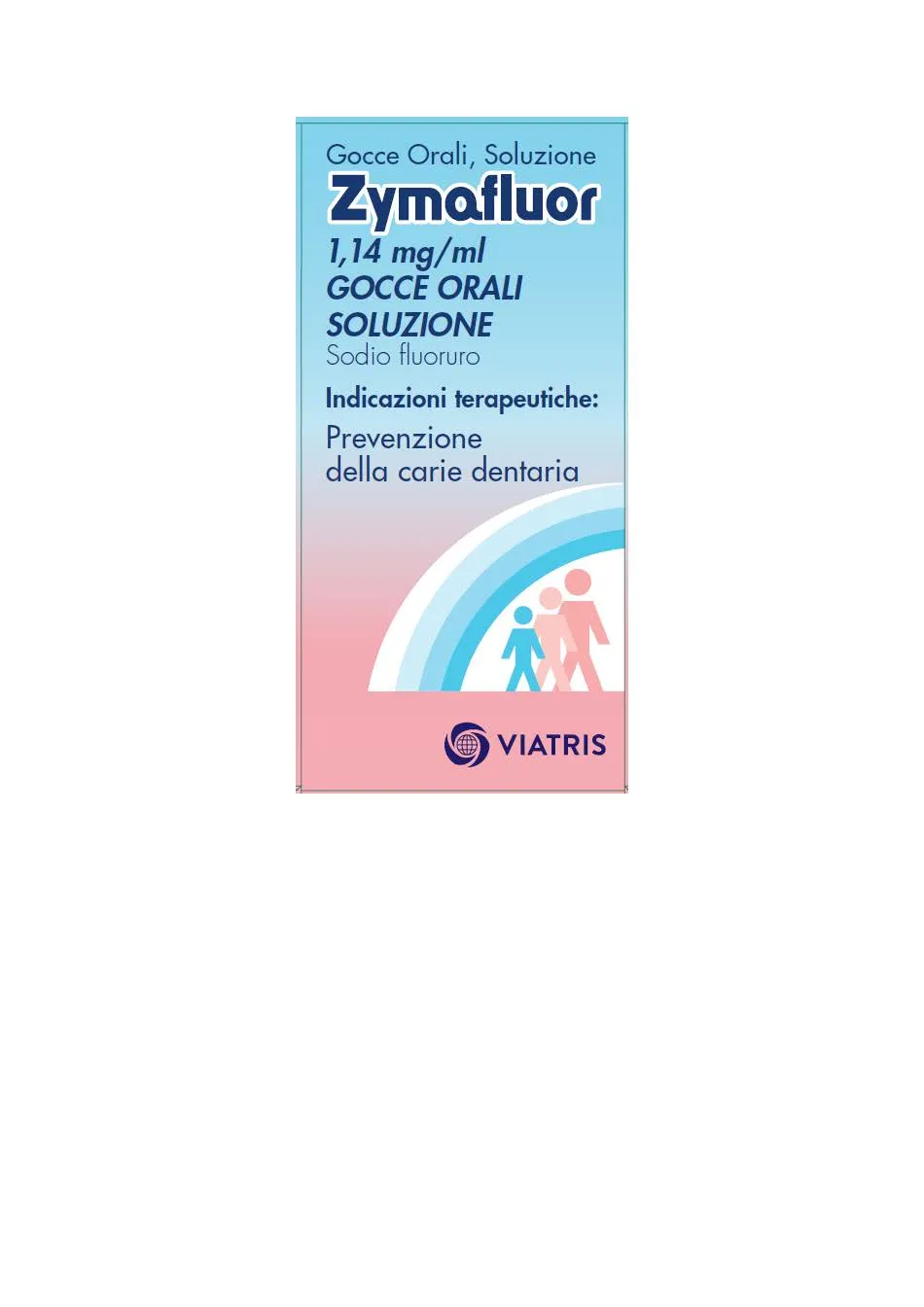 Zymafluor*os Gtt Fl 20ml