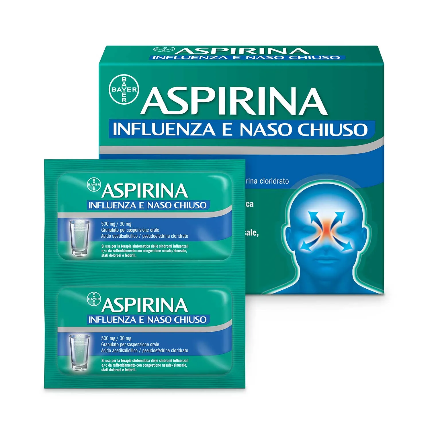 Aspirina Influenza Naso Chiuso 10b