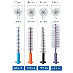 Curaprox Implant Nero 5 Scovolini