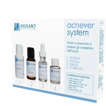 MIAMO ACNEVER KIT ACNEVER SYSTEM AIUTA A PREVENIRE E TRATTARE GLI INESTETISMI DELL'ACNE