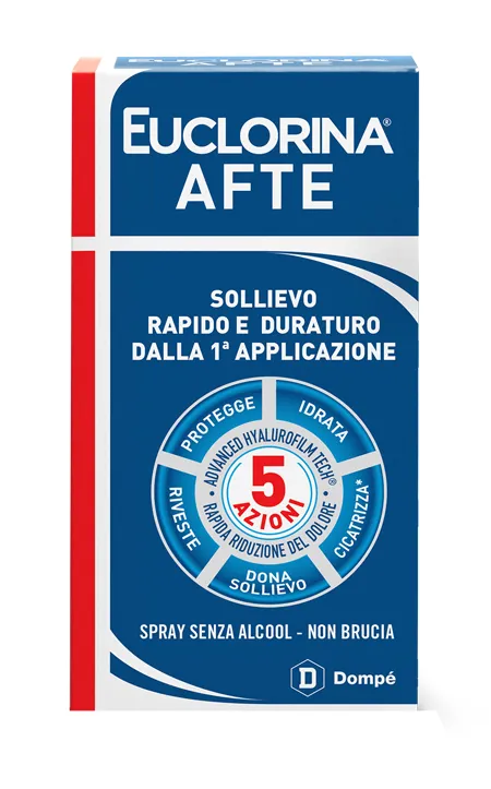 Euclorina Afte Spray 15 Ml